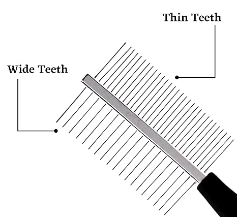 Double Side Steel Needles Comb for Dogs and Cats - Shedding Comb for Dogs, Cats  (Color May Vary)