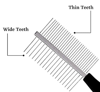 Double Side Steel Needles Comb for Dogs and Cats - Shedding Comb for Dogs, Cats  (Color May Vary)