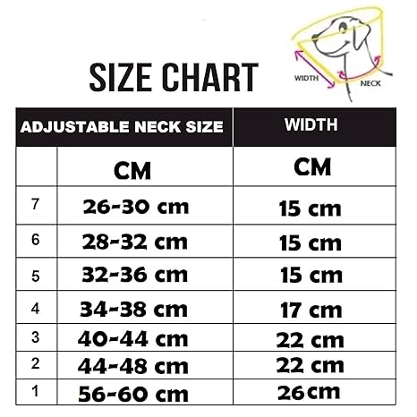 Adjustable Dog Elizabeth Collar Professional Neck Recovery Collar for Surgety Wound Healing Protection Dog Protective(1 no Neck Fit Size (56-60 Cm)) (7 no Neck Fit Size (26-30 Cm))