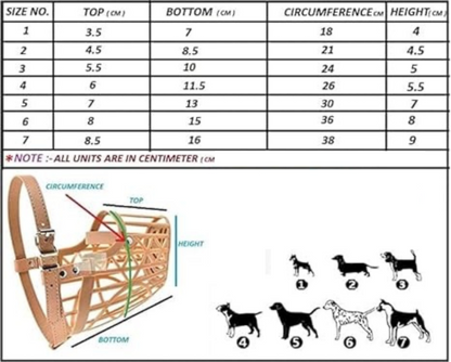 Adjustable Strap mouth muzzle - Ensure Pet Safety & Comfort, Prevent Biting - Perfect for small-Sized Dogs, Ideal for Walks, Training & Grooming, Promote Dog's Well-being